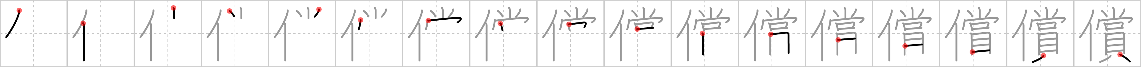償