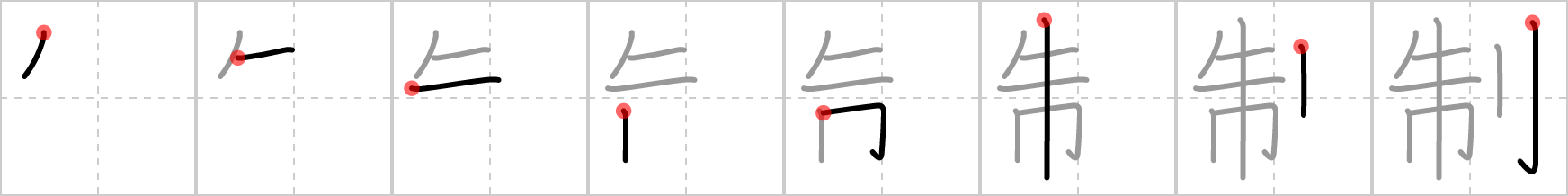 制