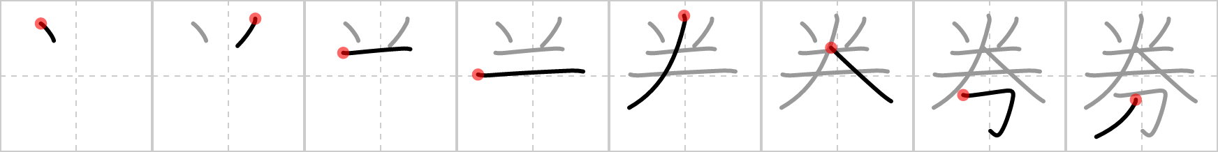 券