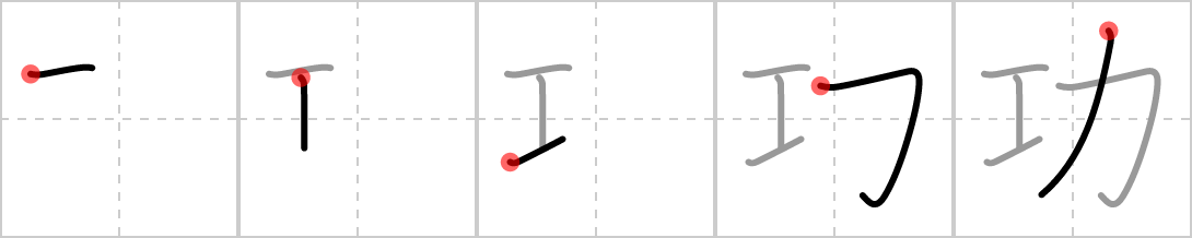 功