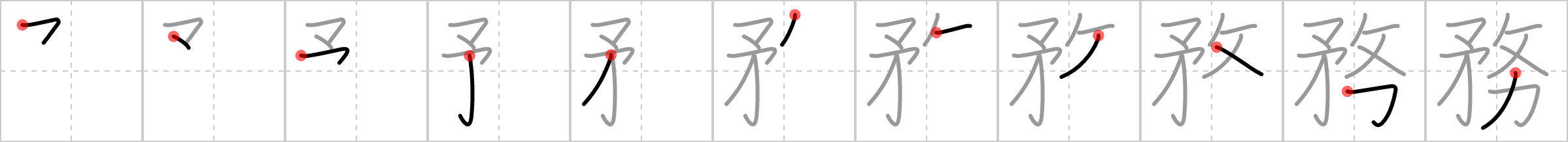 務
