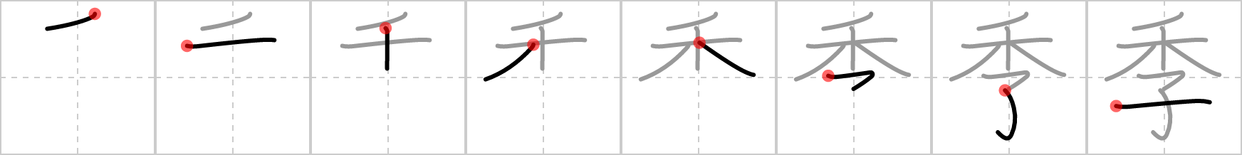季