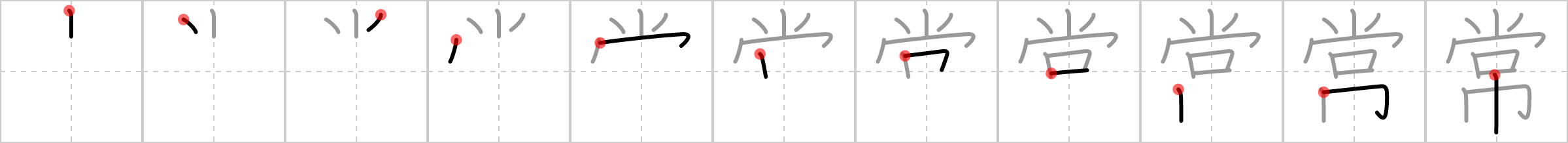 常
