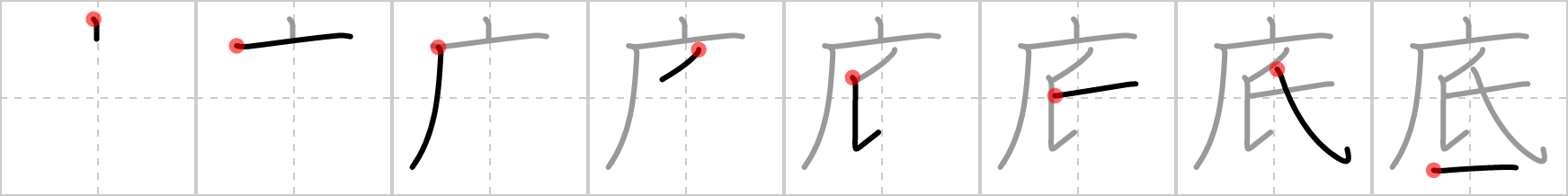 底