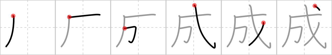 成