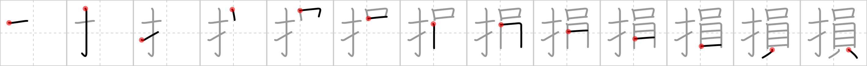 損
