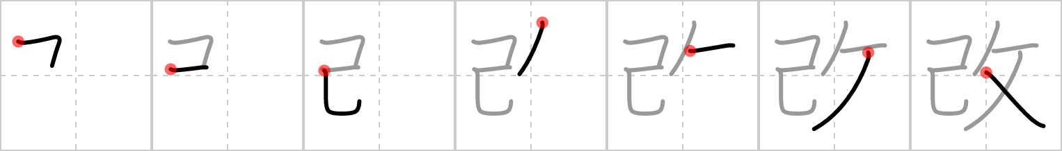 改