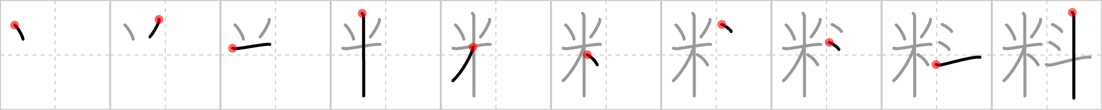 料