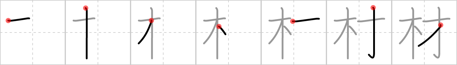 材