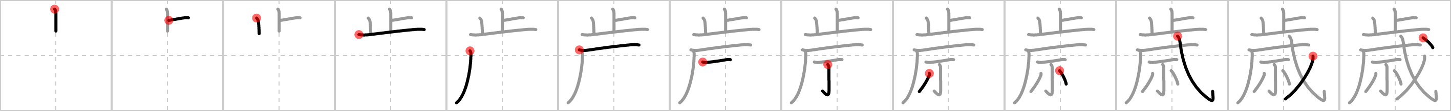 歳