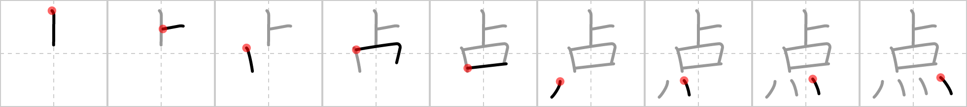 点