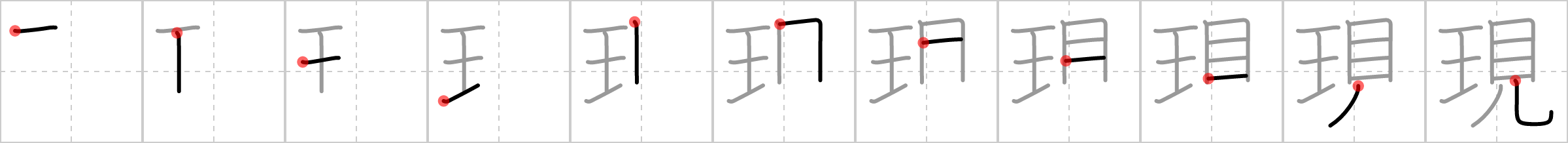 現