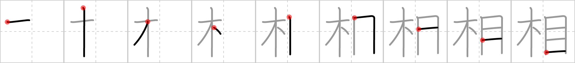 相