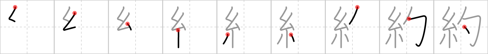 約