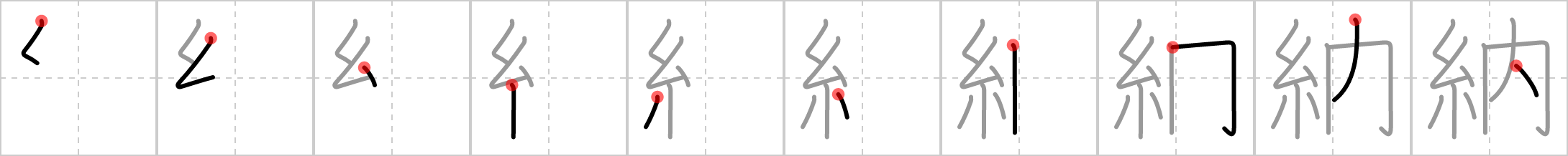納