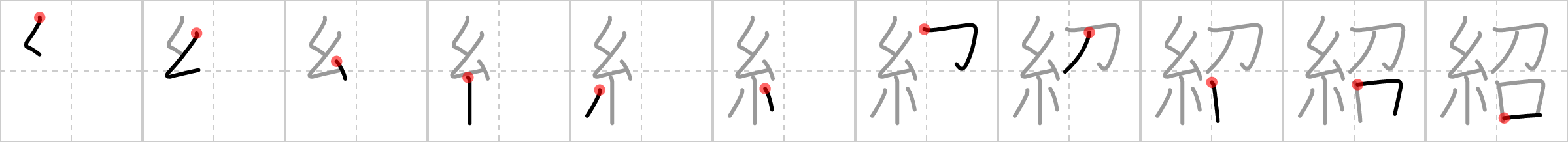 紹