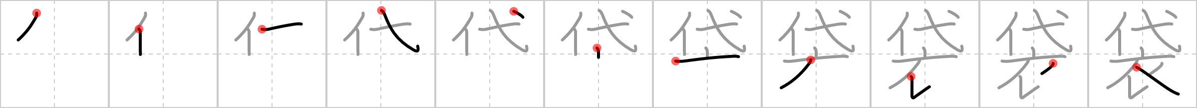 袋