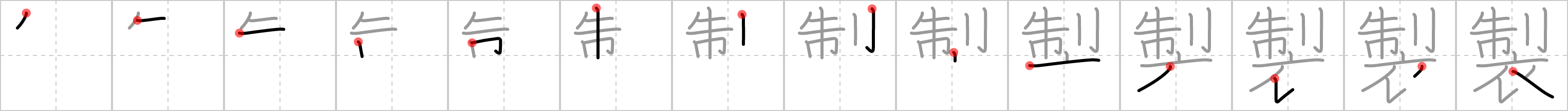 製