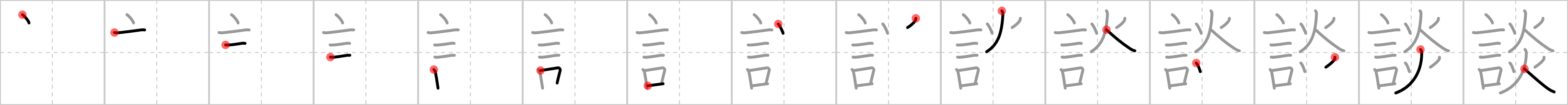 談