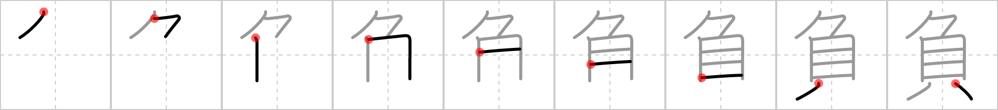 負 stroke order