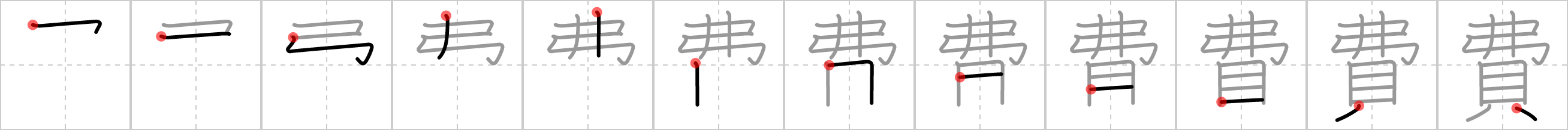 費 stroke order