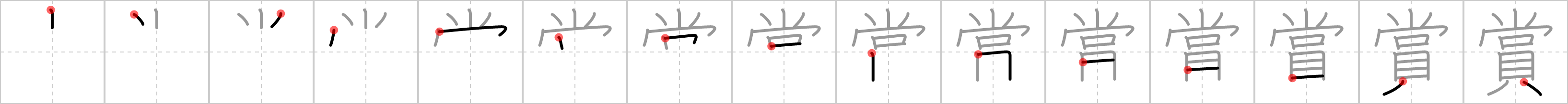 賞