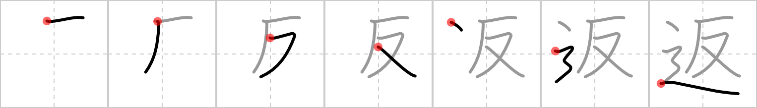 返
