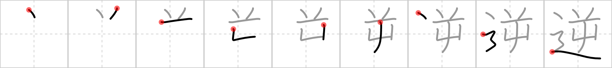 逆