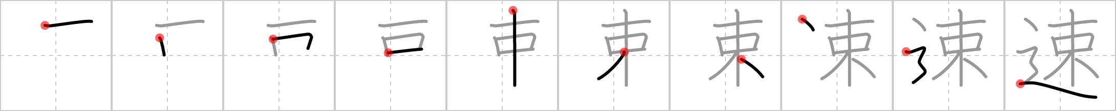 速