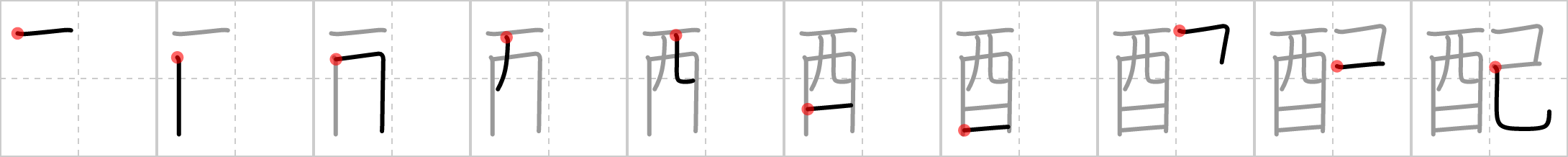 配