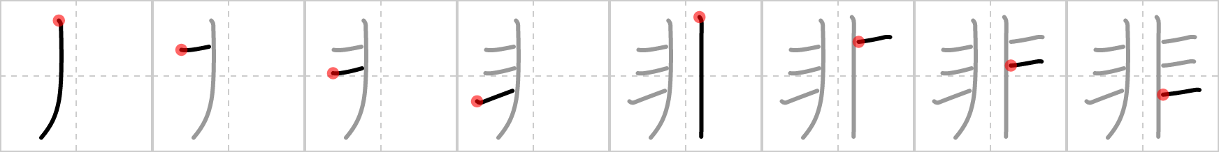 非