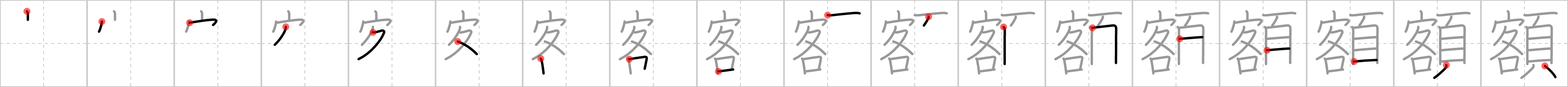 額 stroke order